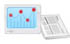 Design Element Analysis