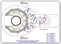 Design and Finite Element Analysis